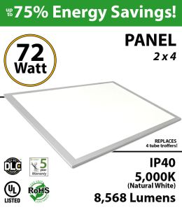 LED Panel 72W 5000K 8568 Lumens
