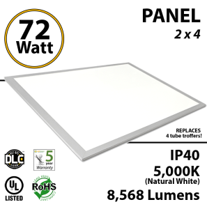 LED Panel 72W 5000K 8568 Lumens