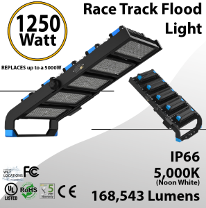 Stadium Lights and LED Sports Lamp 1250W 168543 Lm 5000K IP66 CE UL