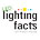 Certification Logo