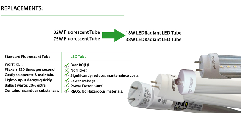 LED Tube lights Fluorescent Replacements